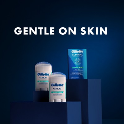 Gillette Clinical Soft Invisible Solid Ultimate Fresh Antiperspirant & Deodorant 2.6oz - New