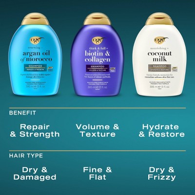 OGX Nourishing Coconut Milk Moisturizing Shampoo for Strong & Healthy Hair 25.4 fl oz - New