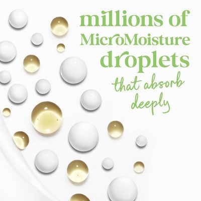 Dove Beauty Refresh Body Wash Pump Cucumber & Green Tea 24hr Lotion-Soft Skin 30.6 fl oz - New