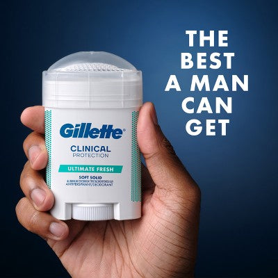 Gillette Clinical Soft Invisible Solid Ultimate Fresh Antiperspirant & Deodorant 2.6oz - New