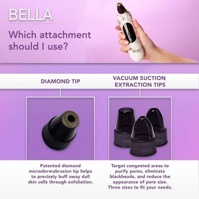 Spa Sciences BELLA 3-in-1 Diamond Tip Microdermabrasion System, with Nano Mist; Pore Extraction - Imperfect Box