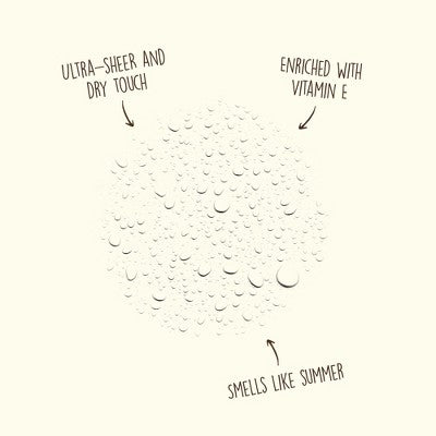 Sun Bum SPF 30 Scalp and Hair Mist 2 fl oz - New