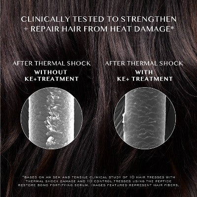 Kristin Ess + Hair Serum for Frizz & Damaged Hair Peptide Bond Repair with Heat Protectant 1.7 fl oz - Imperfect Box