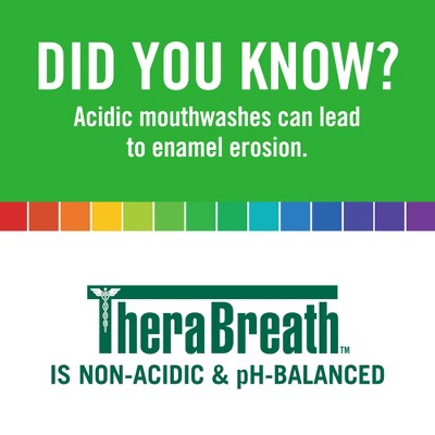 TheraBreath Fresh Breath Mouthwash Alcohol-Free Mild Mint 33.8 fl oz - New
