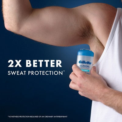 Gillette 72 Hours Sweat Protection Clear Gel Antiperspirant & Deodorant for Men Cool Wave 2.6oz - New