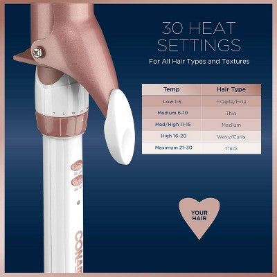 Conair Double Ceramic Rose Gold Curling Iron 1.5 - Imperfect Box