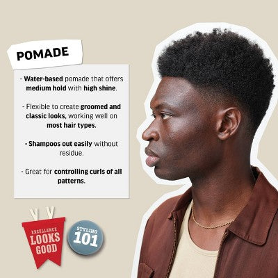 American Crew Men's Medium Hold and High Shine Hair Pomade Gel 3oz - New