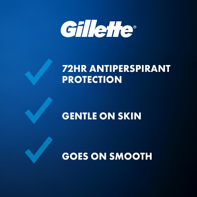 Gillette Clinical Soft Invisible Solid Ultimate Fresh Antiperspirant & Deodorant 2.6oz - New