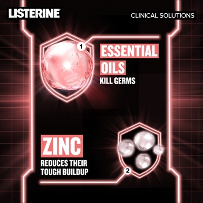 Listerine Clinical Solutions Gum Health Mouthwash for Antigingivitis and Antiplaque 1L - New
