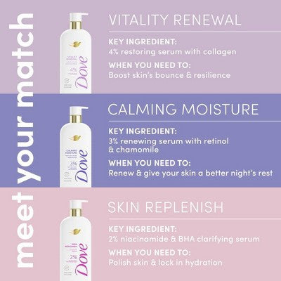 Dove Beauty Serum Body Wash with 3% Renewing Serum + Retinol & Chamomile Calming Moisture 18.5 fl oz - New