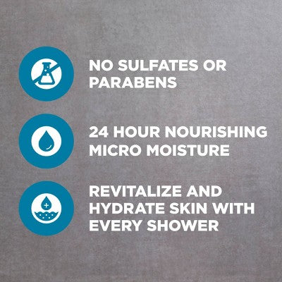 Dove Men+Care Clean Comfort Hydrating Body & Face Wash 18 fl oz - New