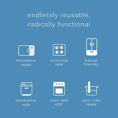 Stasher Reusable Silicone Travel Accessories Bag Set 2pk - Imperfect Box