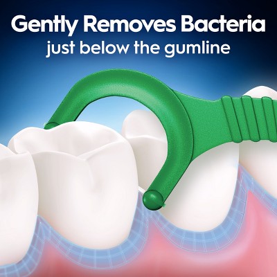 Oral-B Glide with Scope Outlast Dental Floss Picks Mint 225ct - New