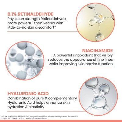 Avene Retrinal 0.1% Intensive Multi-Corrective Cream 0.5 fl oz. - Imperfect Box