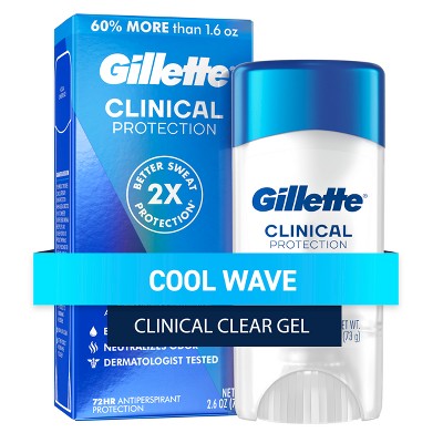 Gillette 72 Hours Sweat Protection Clear Gel Antiperspirant & Deodorant for Men Cool Wave 2.6oz - New