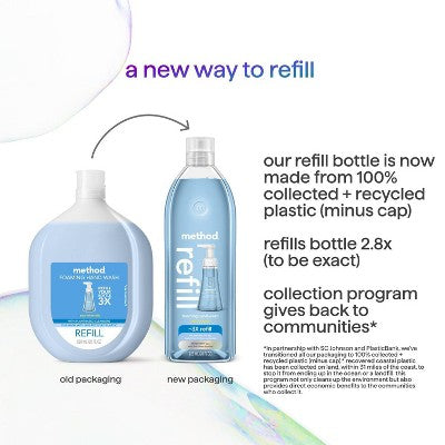 Method Foaming Hand Soap Refill - Sea Minerals - 28 fl oz
