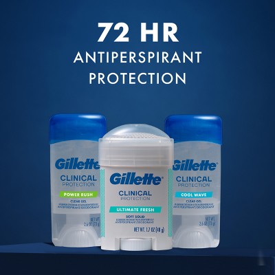 Gillette Clinical Soft Invisible Solid Ultimate Fresh Antiperspirant & Deodorant 2.6oz - New