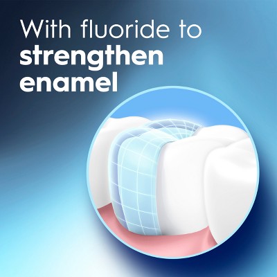 Crest Pro-Health Advanced Multi-Protection Alcohol Free Mouth Wash - Fresh Mint  1L/2pk - New