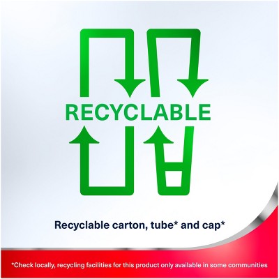 Parodontax Complete Extra Fresh 2pk Toothpaste - Imperfect Box