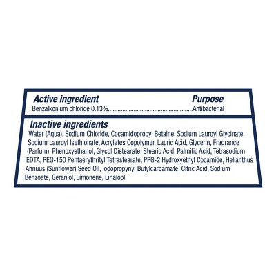 Dove Beauty Antibacterial Body Wash Pump 24hr Lotion Soft Skin 30.6 fl oz - New