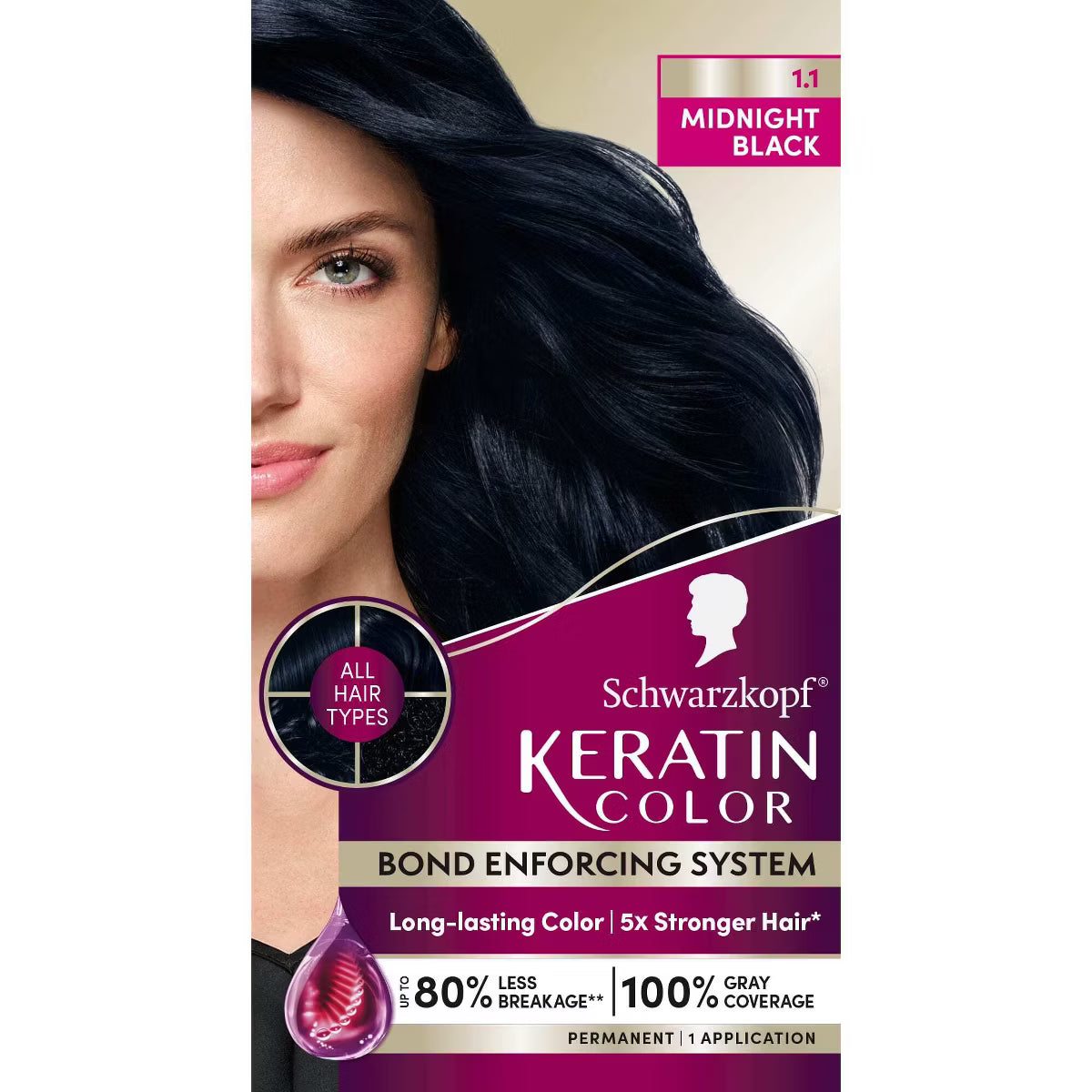 Keratin Bond Enforcing System Hair Color