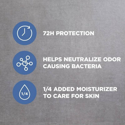 Dove Men+Care 72-Hour Dry Spray Antiperspirant & Deodorant Clean Comfort 3.8oz/2ct - Imperfect Box