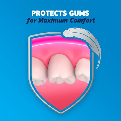 Fixodent Original Complete Denture Adhesive Cream 2.4oz/3pk - Imperfect Box