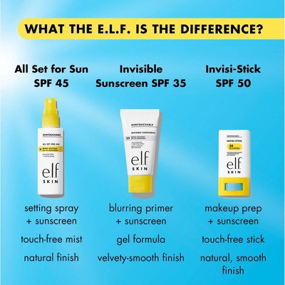 e.l.f. Suntouchable Invisi-Stick SPF 50 0.63oz - Imperfect Box