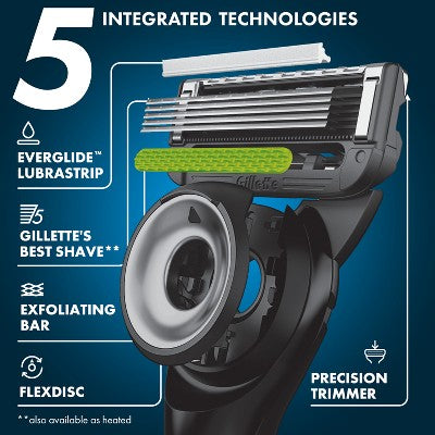 Gillette Labs Men's Special NFL Lions Edition Shaving Razor with 4 Refills and Magnetic Stand - New