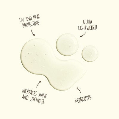 Sun Bum Revitalizing Protect &#38; Repair Oil Serum Heat Protector 1.7 fl oz - Imperfect Box