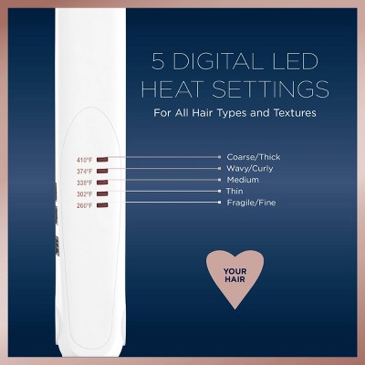 Conair Double Ceramic Flat Iron White 1" - Imperfect Box