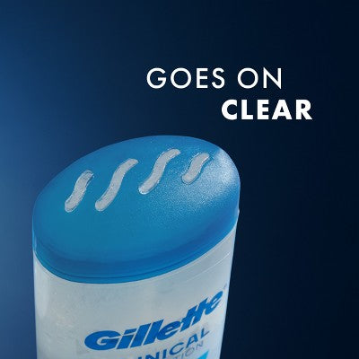 Gillette 72 Hours Sweat Protection Clear Gel Antiperspirant & Deodorant for Men Cool Wave 2.6oz - New