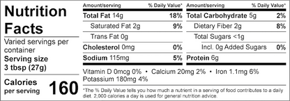 Keto Power Trail Mix