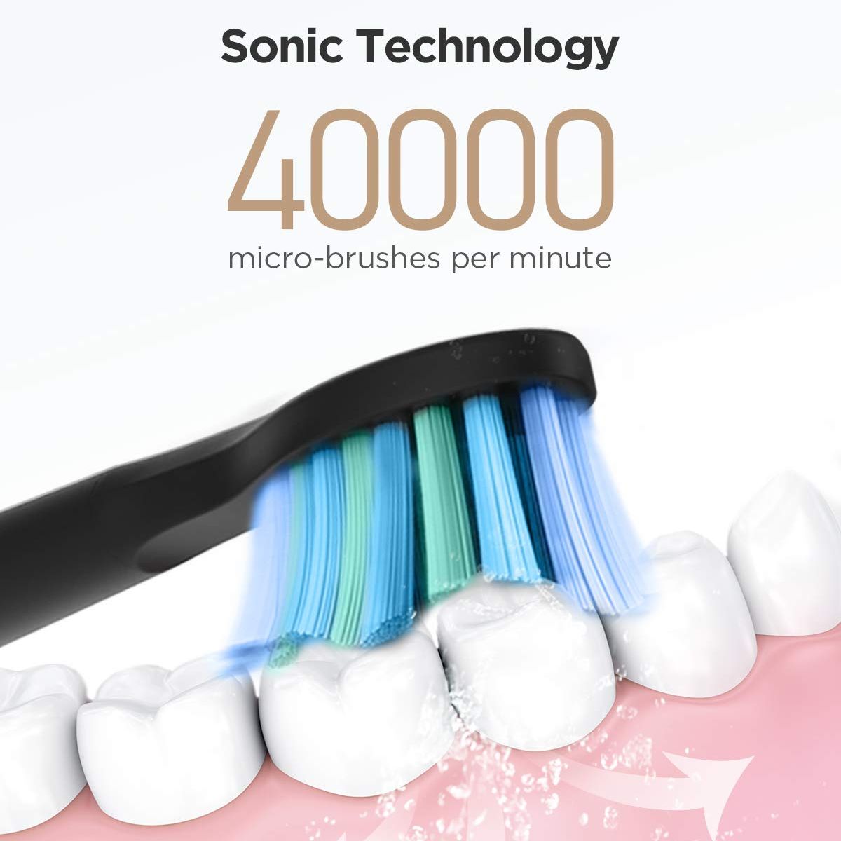 D7 Sonic Electric Toothbrushes with 5 Modes, Smart Timer, Rechargeable, and 8 Super Whitening Toothbrush Heads for Adults and Kids