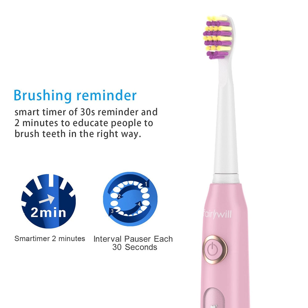 D7 Sonic Electric Toothbrushes with 5 Modes, Smart Timer, Rechargeable, and 8 Super Whitening Toothbrush Heads for Adults and Kids
