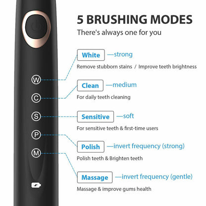 Fairywill Electric Toothbrushes for Adults Kids 5 Modes Smart Timer Rechargeable Whitening Sonic Toothbrush with 10 Brush Heads