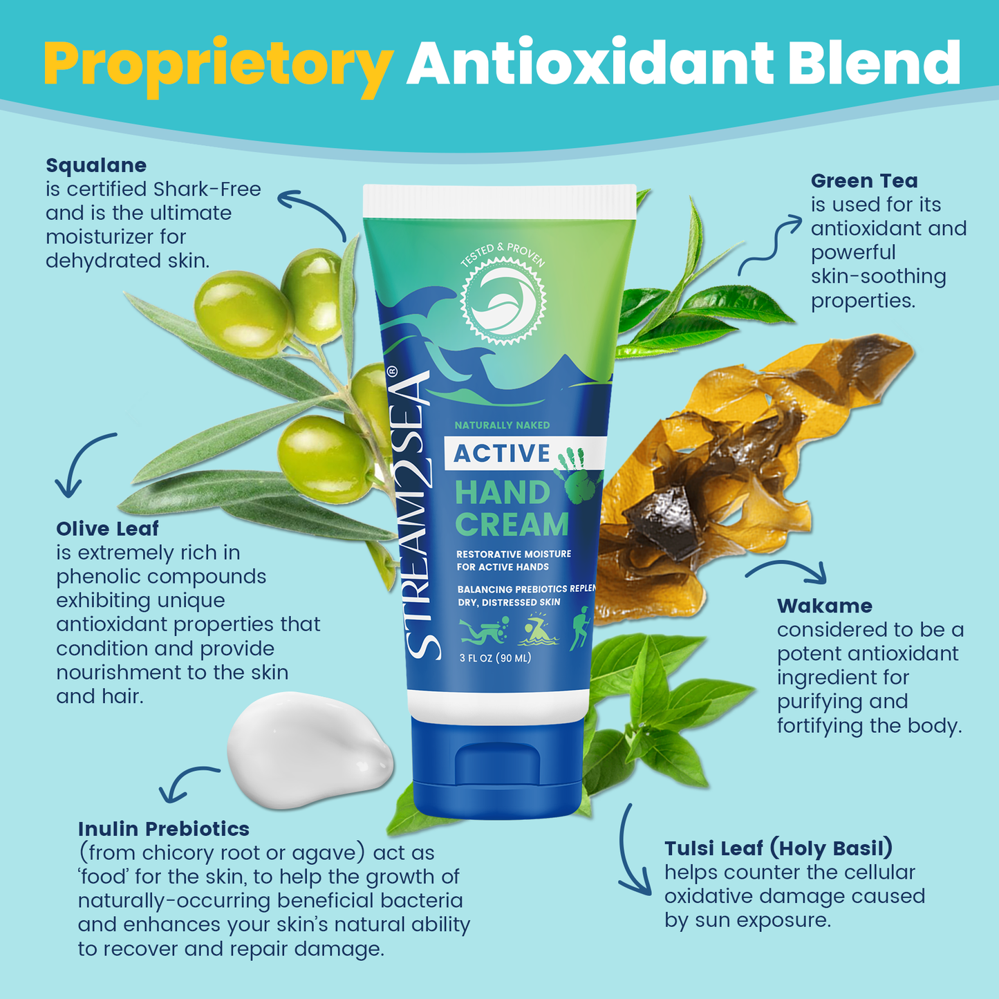 Active Hand Cream Naturally Naked