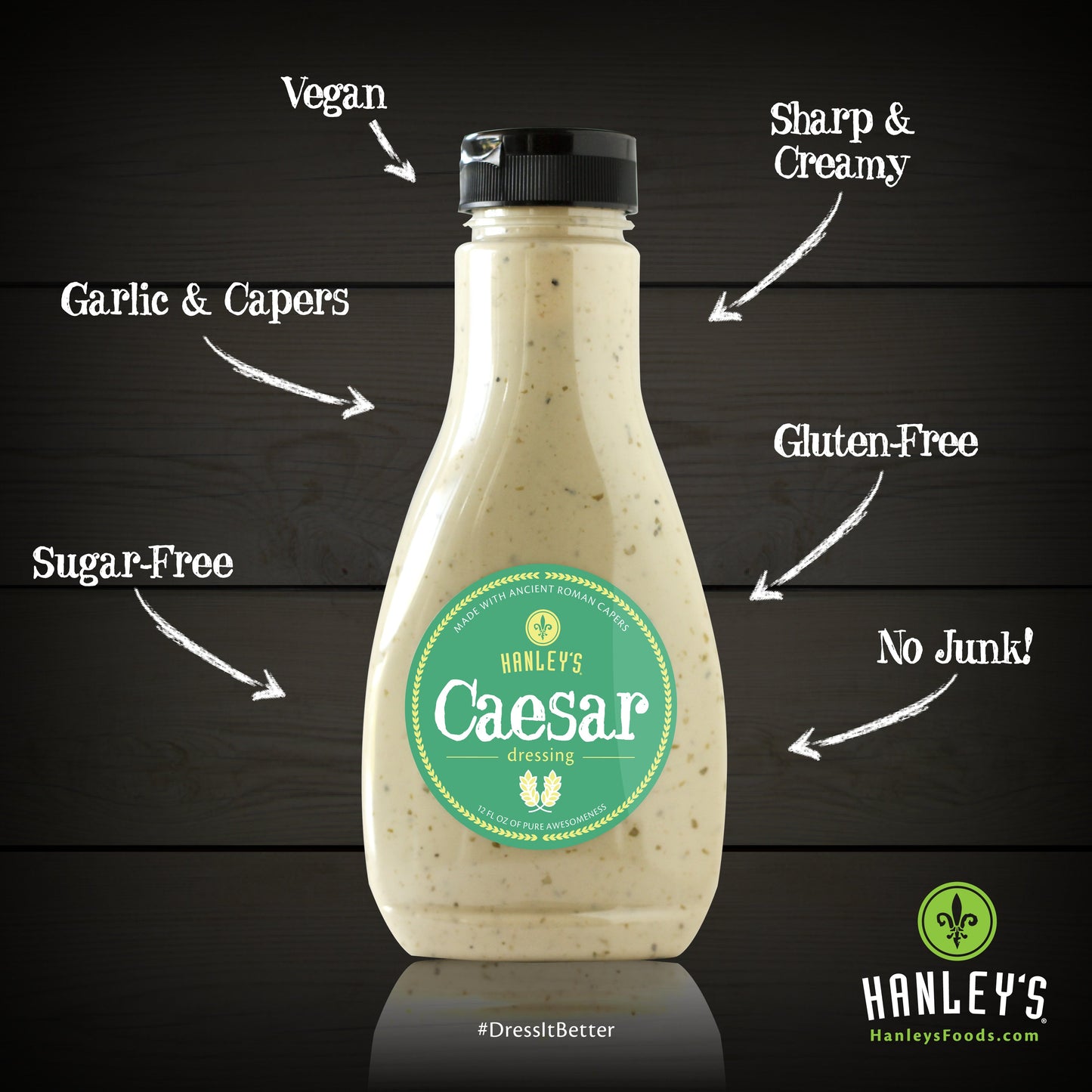 Caesar dressing