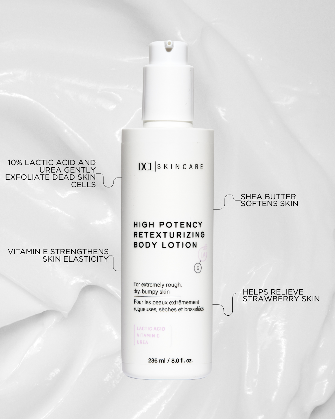 High Potency Retexturizing Body Lotion
