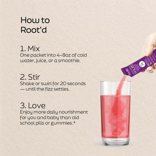 Advanced Prenatal Multi + Electrolytes