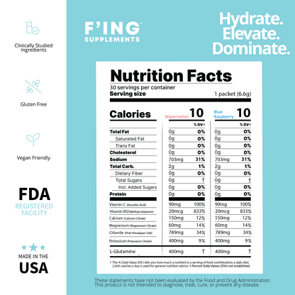 F'ing Hydration Packets - Quench Your Thirst for Greatness