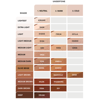 LIQUID MINERAL FOUNDATION NORRSKEN