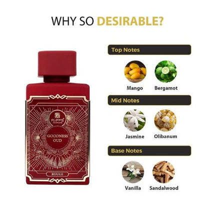 Riffs Goodness Oud Rouge Eau De Parfum