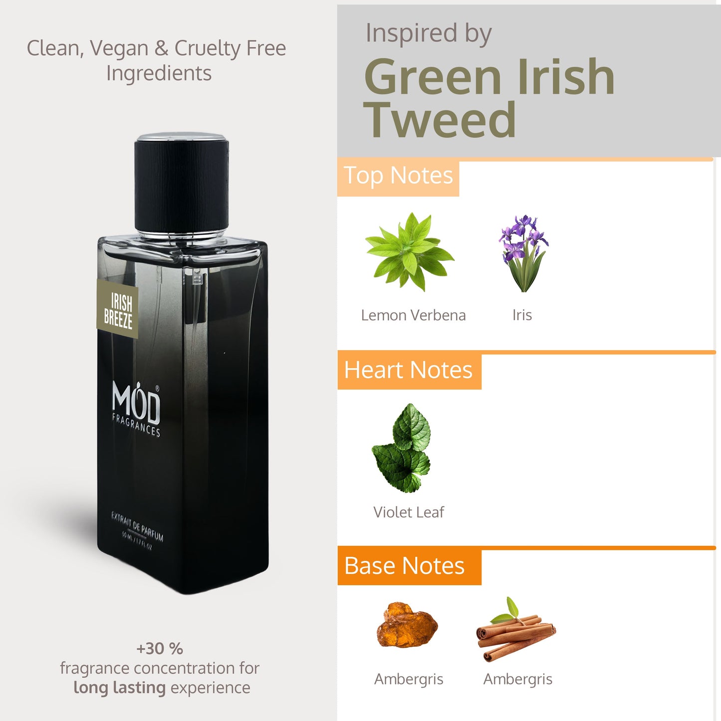 Irish Breeze