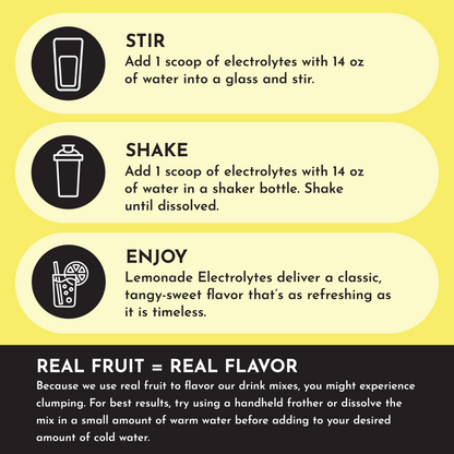 Lemonade Electrolytes