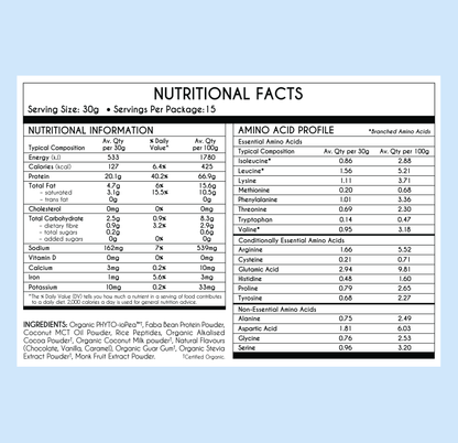 PLANT PROTEIN