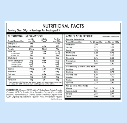 PLANT PROTEIN
