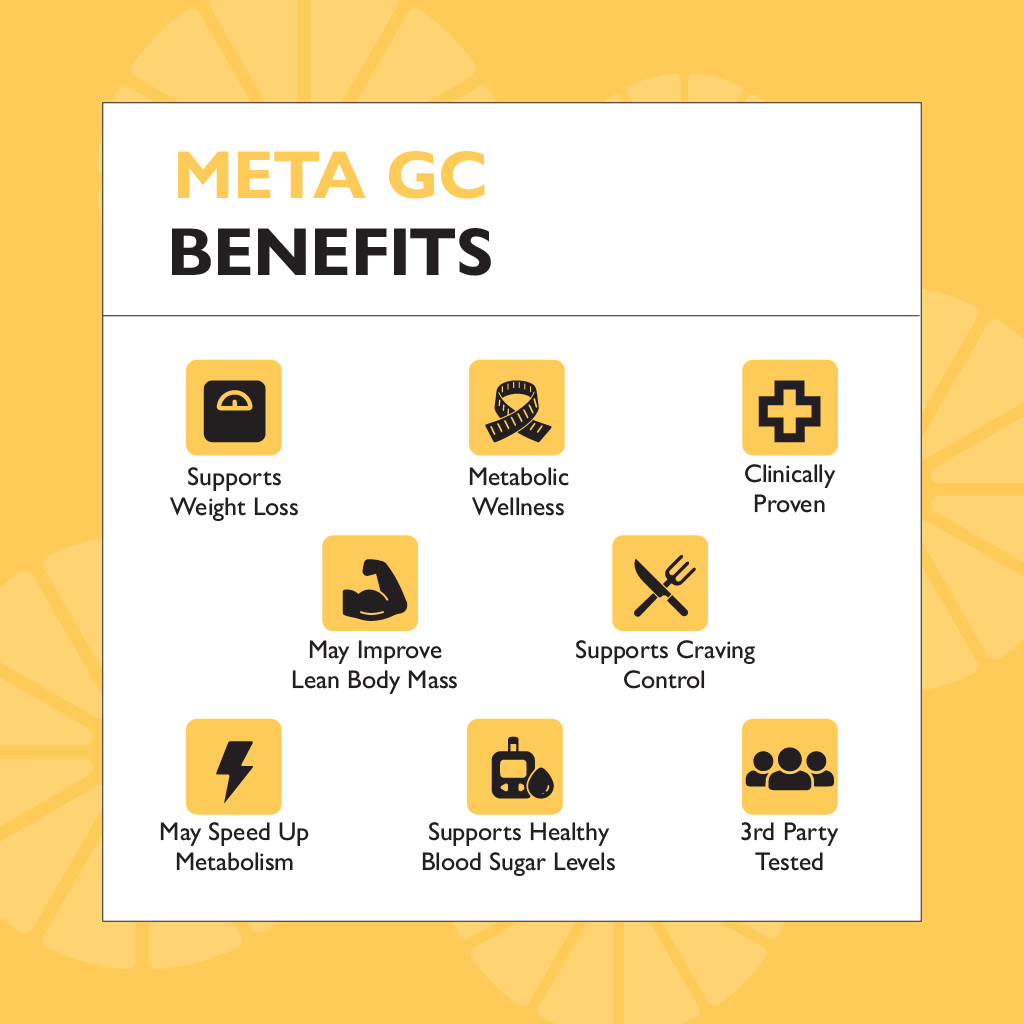 META GC Metabolic Health Supplement