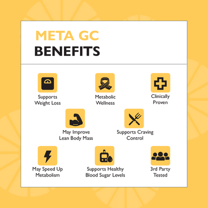 META GC Metabolic Health Supplement