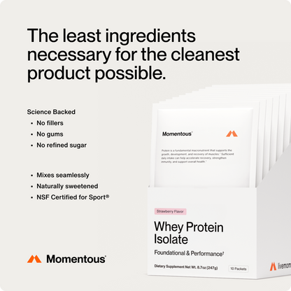 Grass-Fed Whey Protein 10-Travel Packs